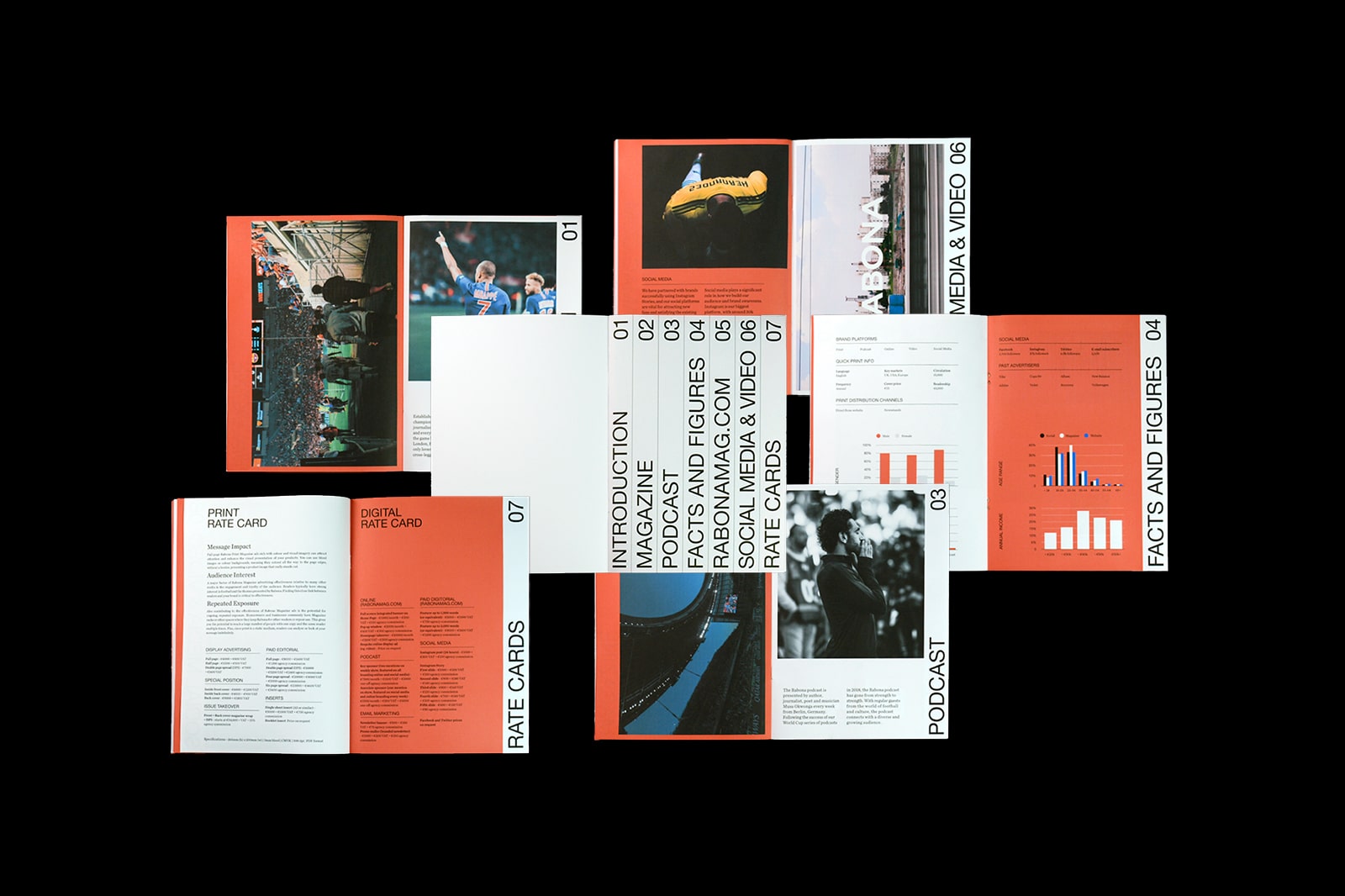 Vue de plusieurs pages du magazine Rabona avec des pages fond blanc, orange ou photos pleines pages